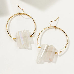 Super Nova Earrings